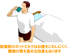 プロテインの飲み方 寝る前