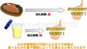 タンパク質補給の間隔は何時間？