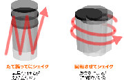 プロテインの泡対策 その1