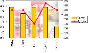 プロテインは味で成分が違う？