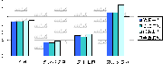 プロテインシェイクと牛乳の種類