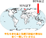 牛乳は体に悪い？その2