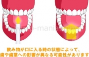 プロテインはストローで飲む？