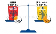 増量用プロテインってどうなの？という話